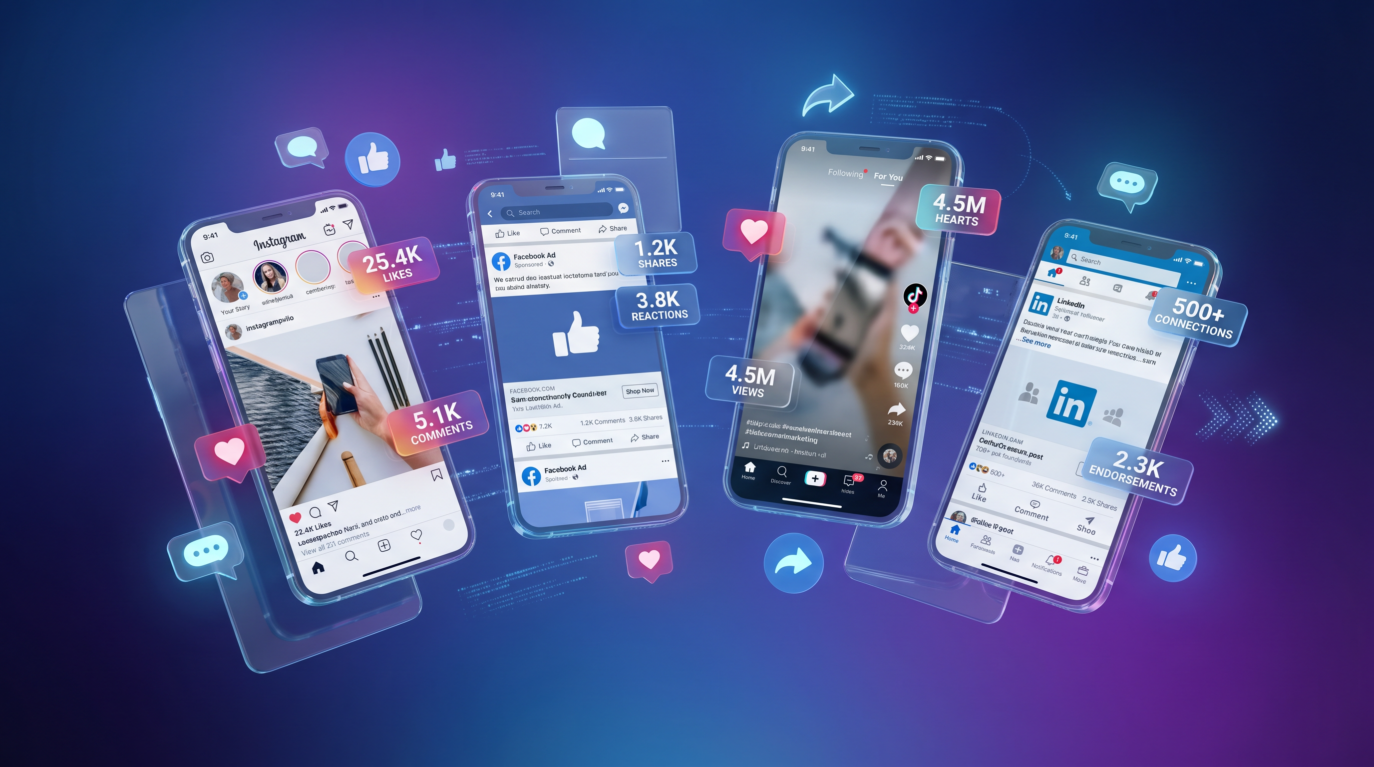 Social Media Management Malaysia